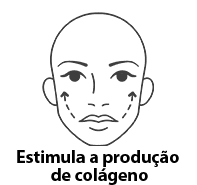 Multiplas Indicações