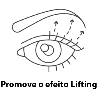 Experiência Confortável